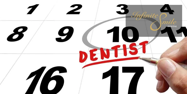 Welcome back! It’s Been Awhile